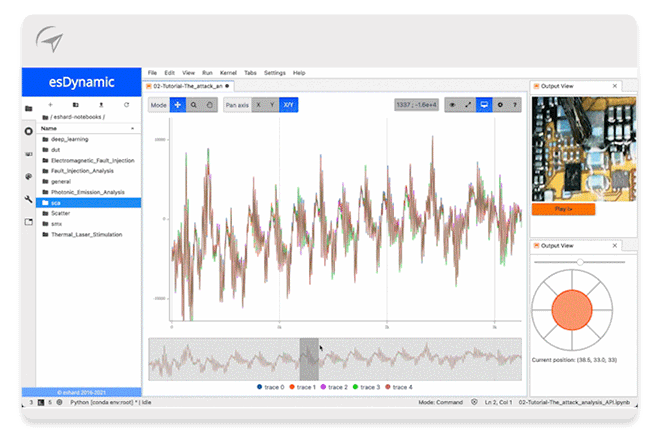 Side channel software platform