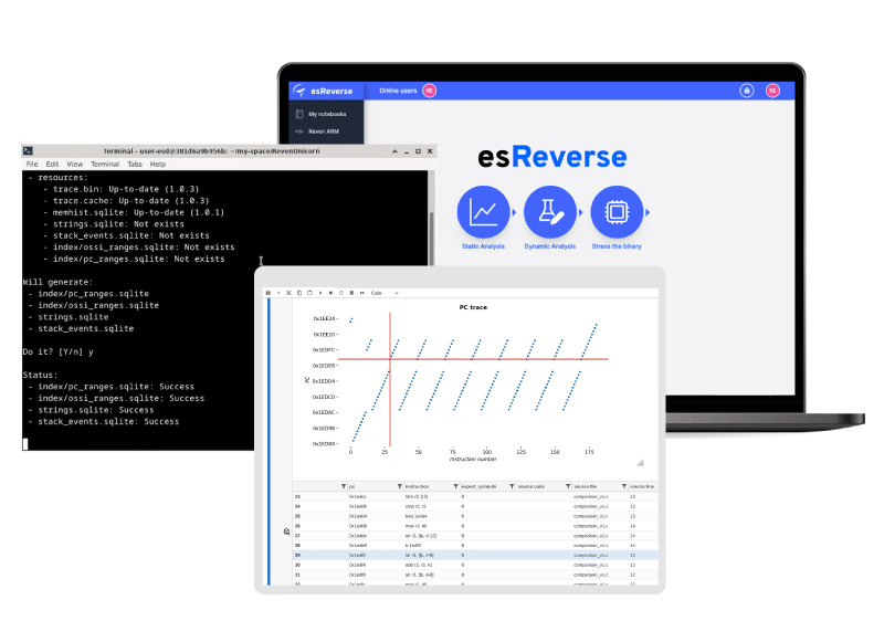 esReverse-penetration-testing-fuzzing